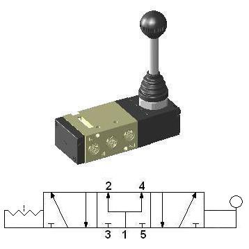 Hand Lever Operated Valve 1/8″ 5/3 Pressure Center, no Return HLV