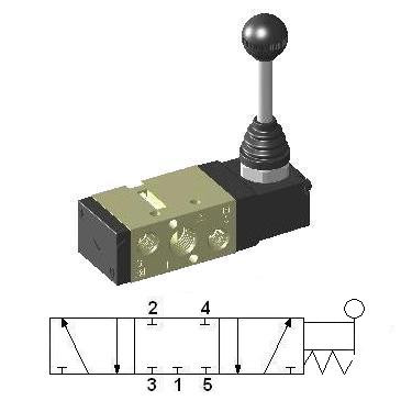 Hand Lever Operated Valve 1/4″ 5/3 Closed Center HLV430-S