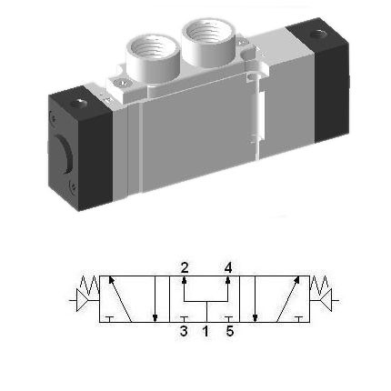 Pneumatic Valve SCEP453 - 5/3 Pressure Center