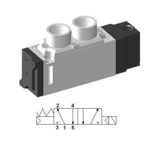 Pneumatic Valve SCEP511