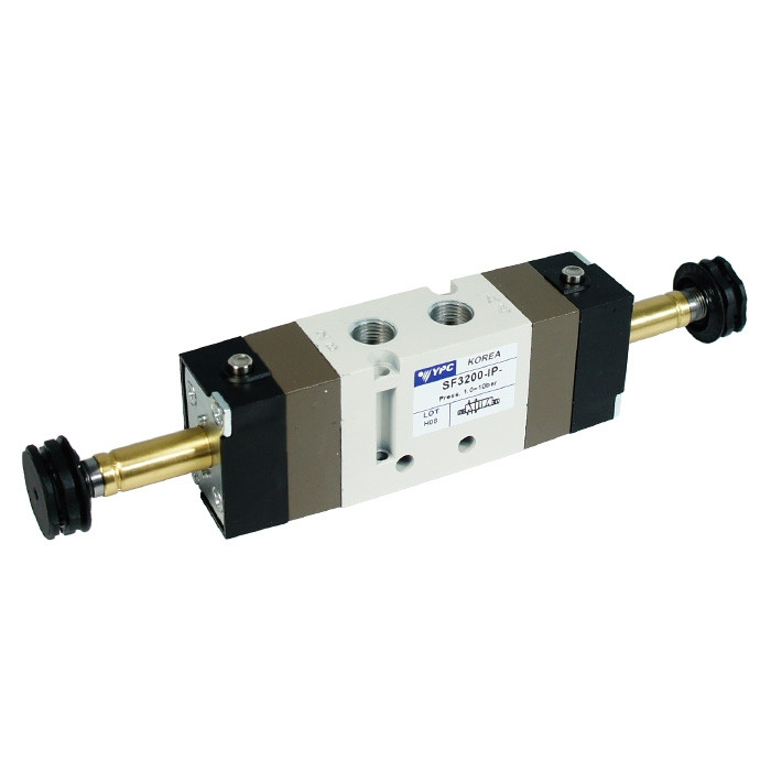 Flexible Solenoid Valve SF3200-IP