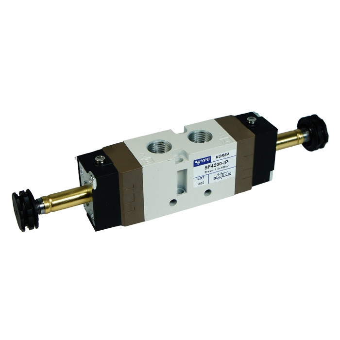 Flexible Solenoid Valve SF4200-IP