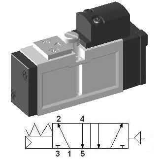 Pneumatic Valve SIP211 - ISO-0, 5/2 Single