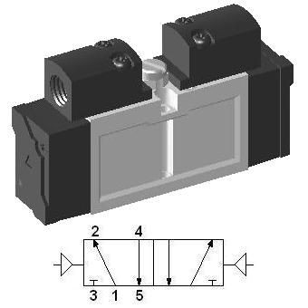 Pneumatic ISO Valve SIP320 - 5/2 Double