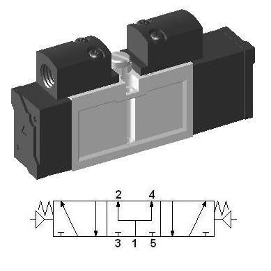 Pneumatic ISO-0 Valve SIP353, 5/3 Pressure Center