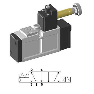 Solenoid valve 5/2 single ISO-0 15407-1