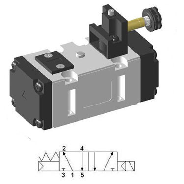 Solenoid valve ISO-2 5/2 single