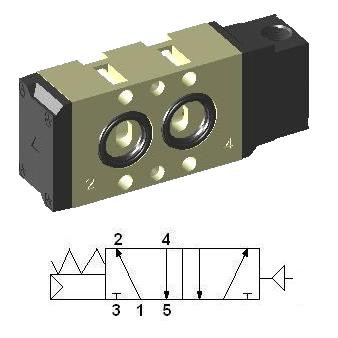 5/2 Single NAMUR Type Pneumatic Valve - SNP3101
