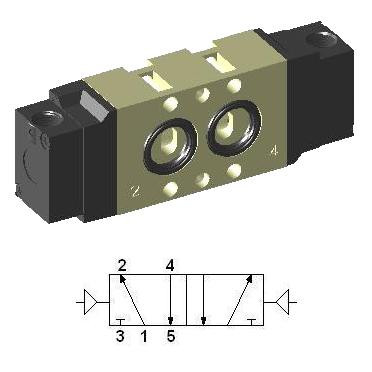 Pneumatic NAMUR valve SNP3200, 5/2 Double