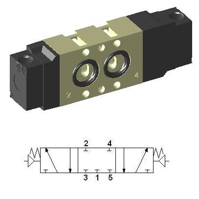 Closed Center 5/3 Pneumatic Valve SNP3303